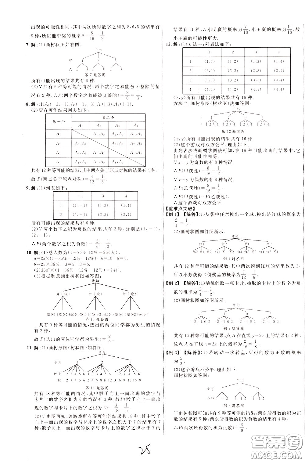 2020升級(jí)版云南中考新突破數(shù)學(xué)參考答案