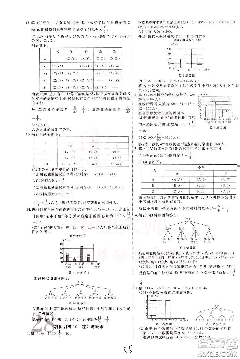 2020升級(jí)版云南中考新突破數(shù)學(xué)參考答案