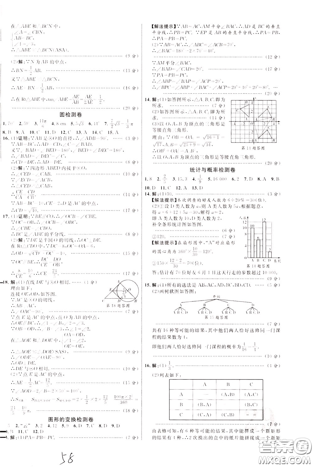 2020升級(jí)版云南中考新突破數(shù)學(xué)參考答案