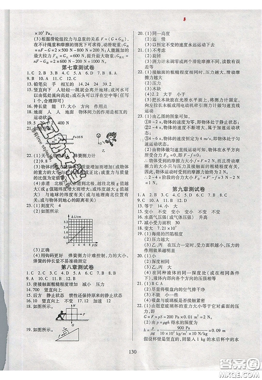 2020年有效課堂課時(shí)導(dǎo)學(xué)案八年級下冊物理人教版參考答案