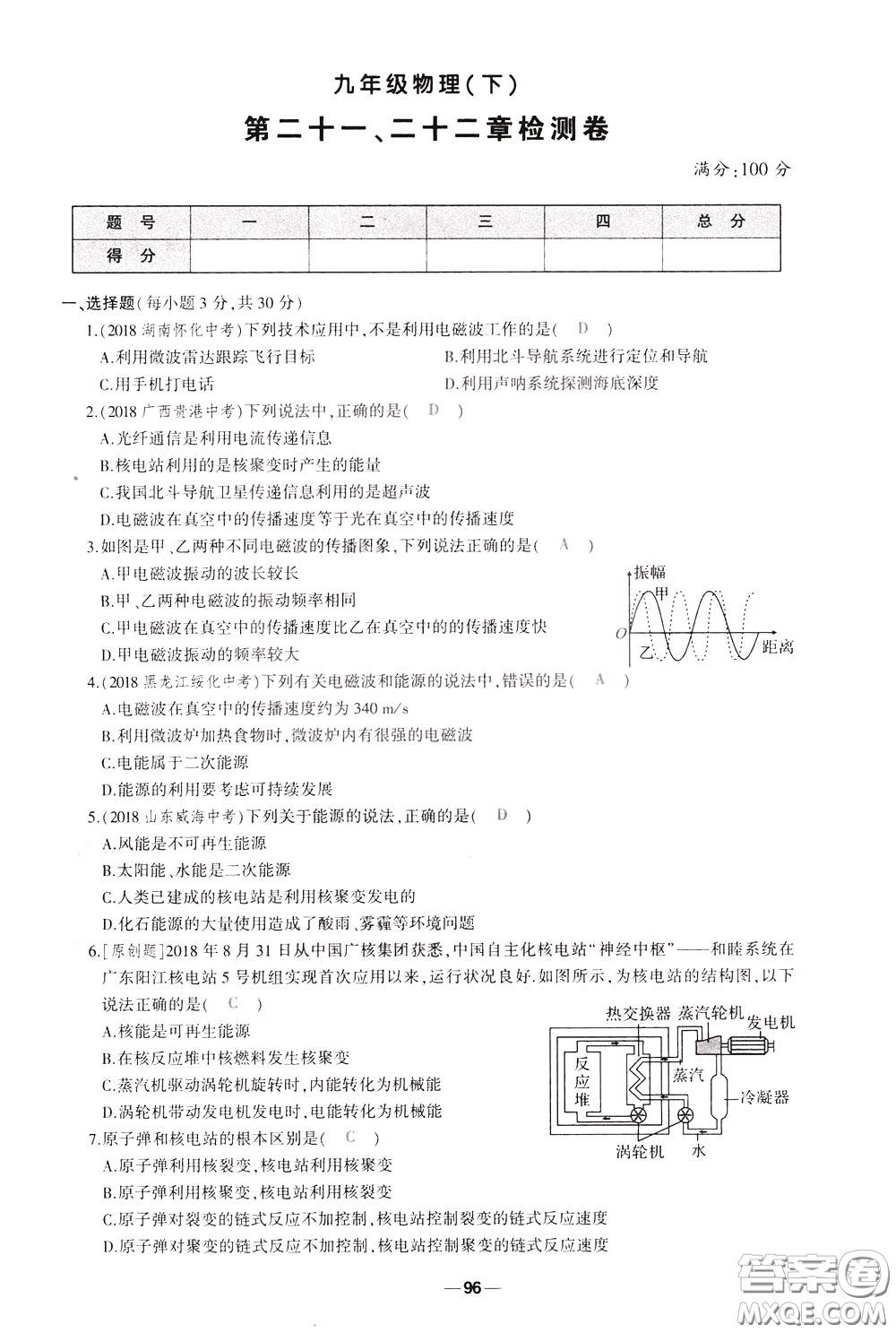 狀元成才路2020年?duì)钤獙?dǎo)練九年級(jí)下冊(cè)物理人教版參考答案