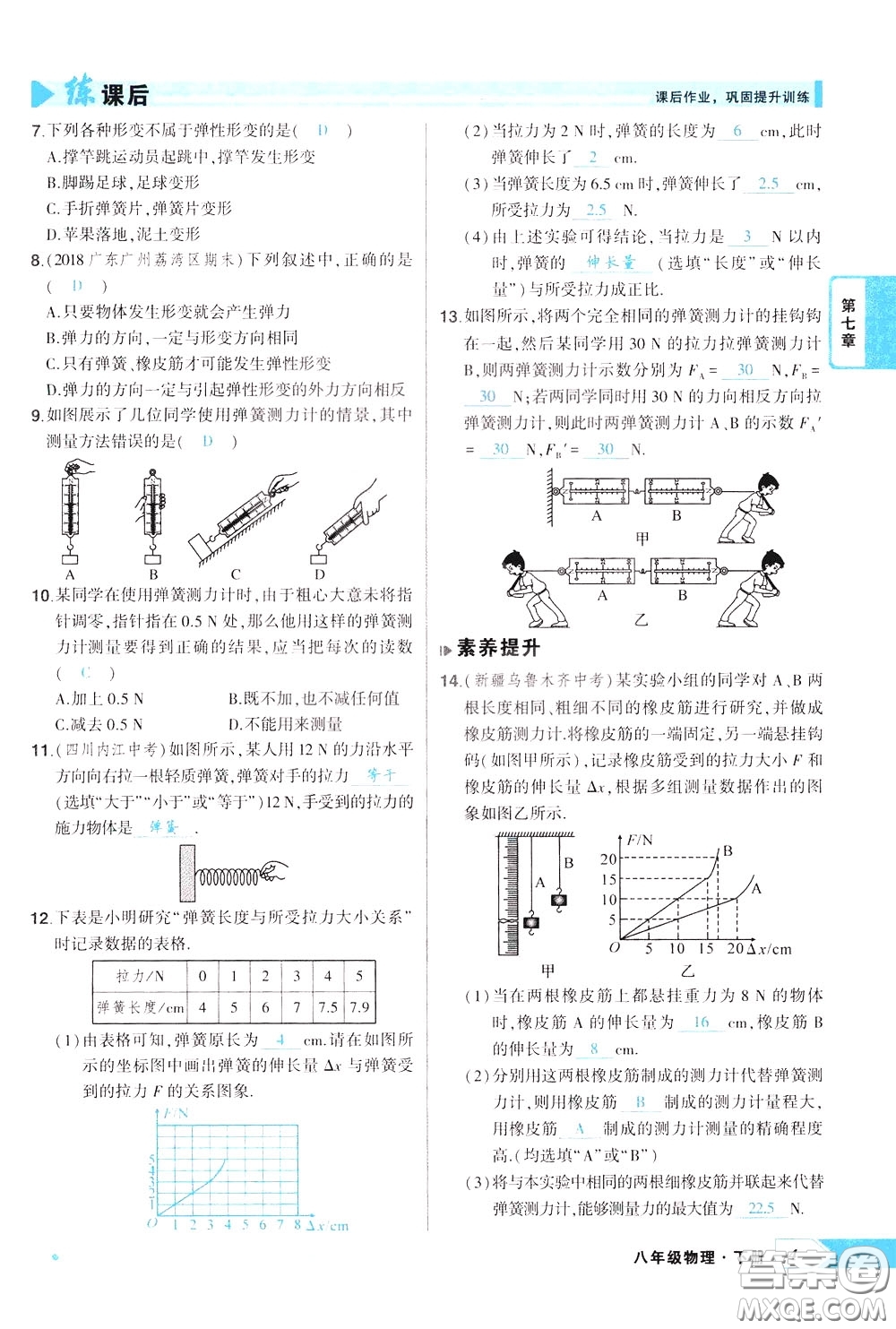 狀元成才路2020年?duì)钤獙?dǎo)練八年級(jí)下冊(cè)物理人教版參考答案