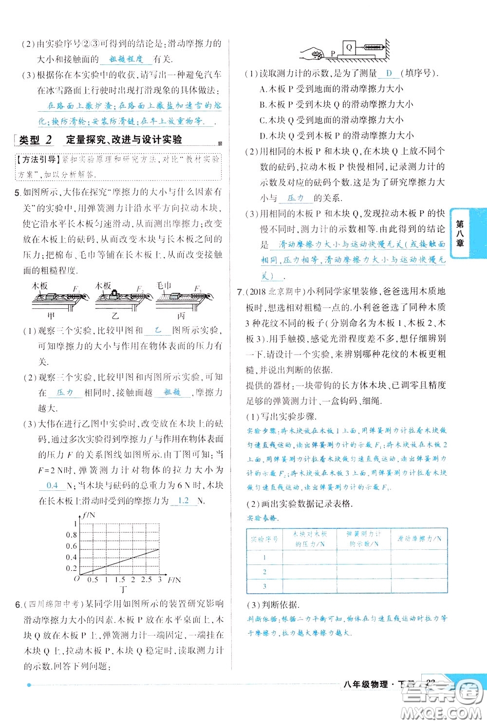 狀元成才路2020年?duì)钤獙?dǎo)練八年級(jí)下冊(cè)物理人教版參考答案