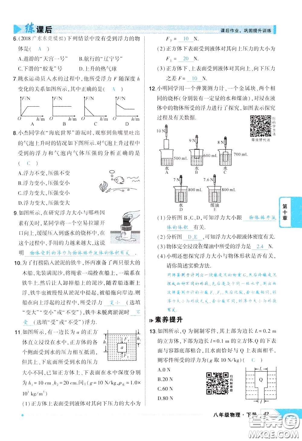 狀元成才路2020年?duì)钤獙?dǎo)練八年級(jí)下冊(cè)物理人教版參考答案