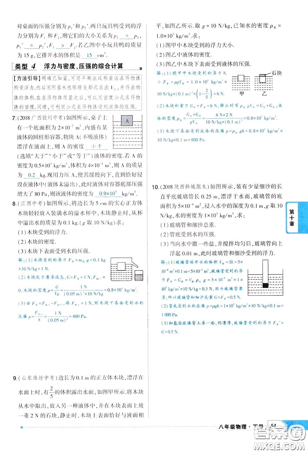 狀元成才路2020年?duì)钤獙?dǎo)練八年級(jí)下冊(cè)物理人教版參考答案