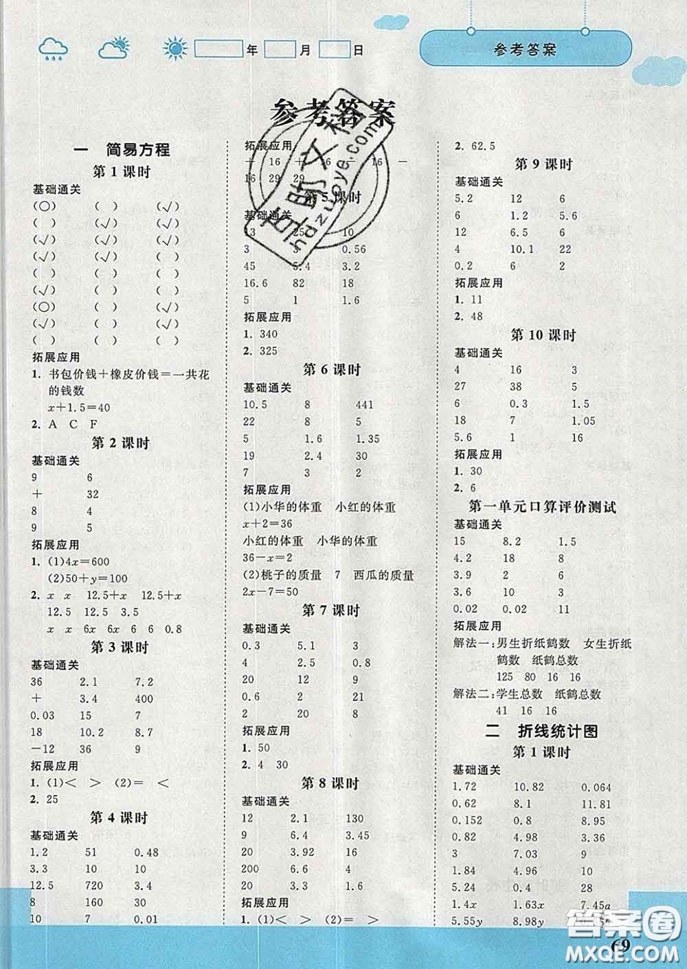 中國地圖出版社2020春金博優(yōu)口算課時(shí)通五年級數(shù)學(xué)下冊蘇教版答案