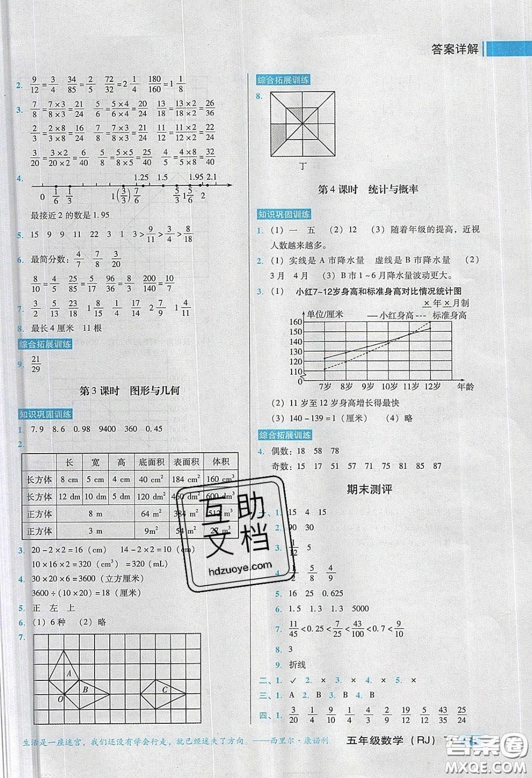 2020狀元訓(xùn)練法課時(shí)同步練測(cè)五年級(jí)數(shù)學(xué)下冊(cè)人教版答案