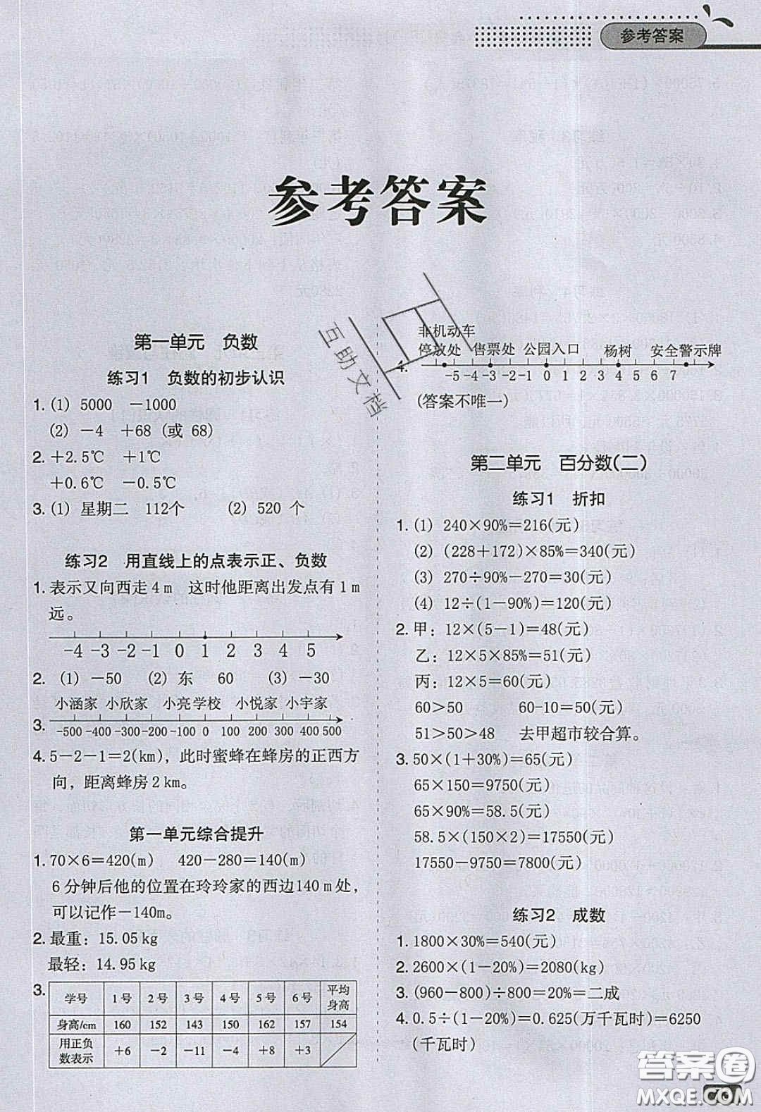 2020應(yīng)用題小狀元小學(xué)數(shù)學(xué)應(yīng)用題過(guò)關(guān)訓(xùn)練六年級(jí)數(shù)學(xué)下冊(cè)人教版答案