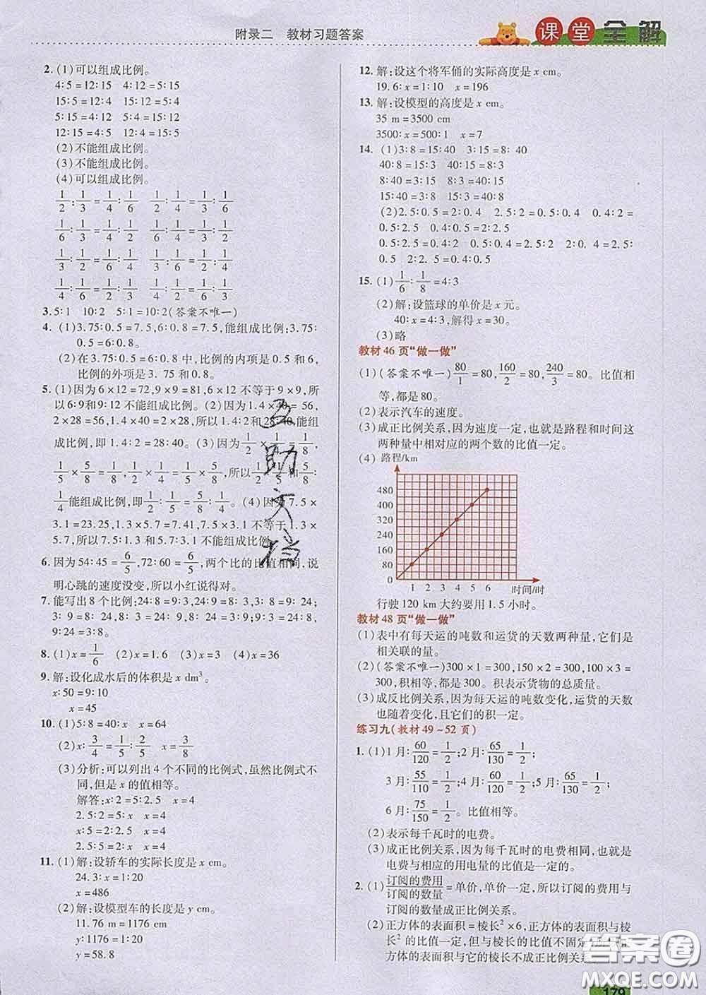 2020新版跳跳熊小學特級教師課堂全解六年級數(shù)學下冊人教版答案