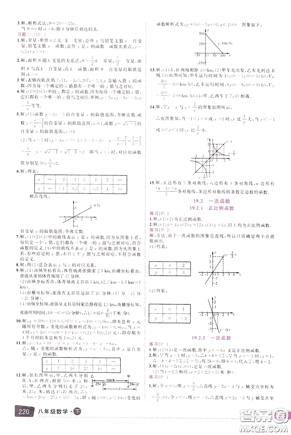 黃岡狀元成才路2020年?duì)钤笳n堂好學(xué)案八年級下冊數(shù)學(xué)人教版參考答案