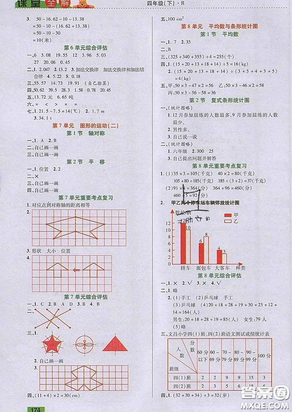 2020新版跳跳熊小學(xué)特級教師課堂全解四年級數(shù)學(xué)下冊人教版答案