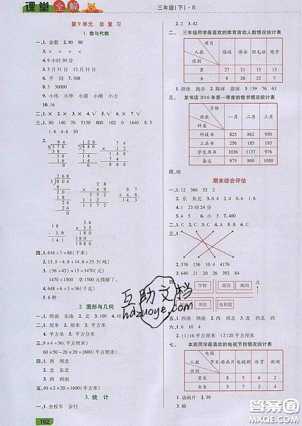 2020新版跳跳熊小學特級教師課堂全解三年級數(shù)學下冊人教版答案