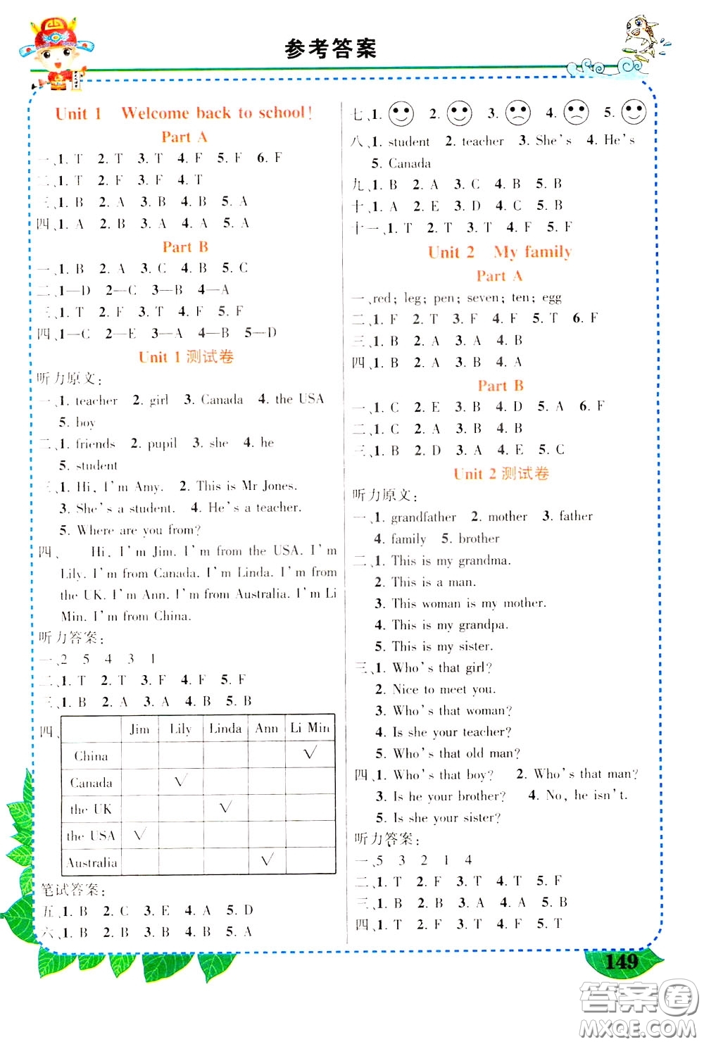 2020年?duì)钤笳n堂好學(xué)案三年級(jí)下冊(cè)英語(yǔ)PEP人教版參考答案