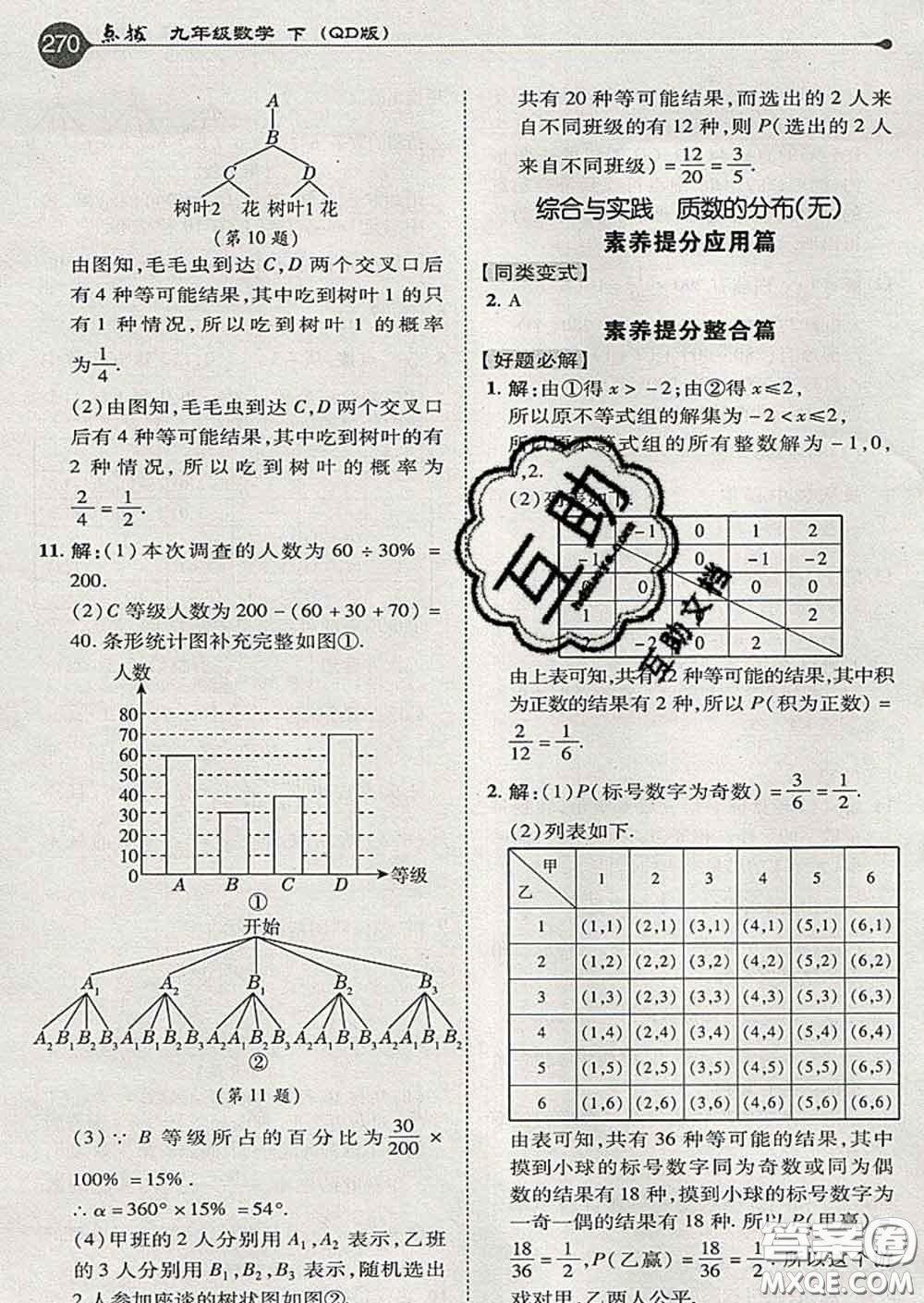 吉林教育出版社2020春特高級教師點撥九年級數(shù)學(xué)下冊青島版答案