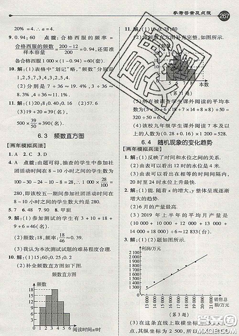 吉林教育出版社2020春特高級教師點撥九年級數(shù)學(xué)下冊青島版答案