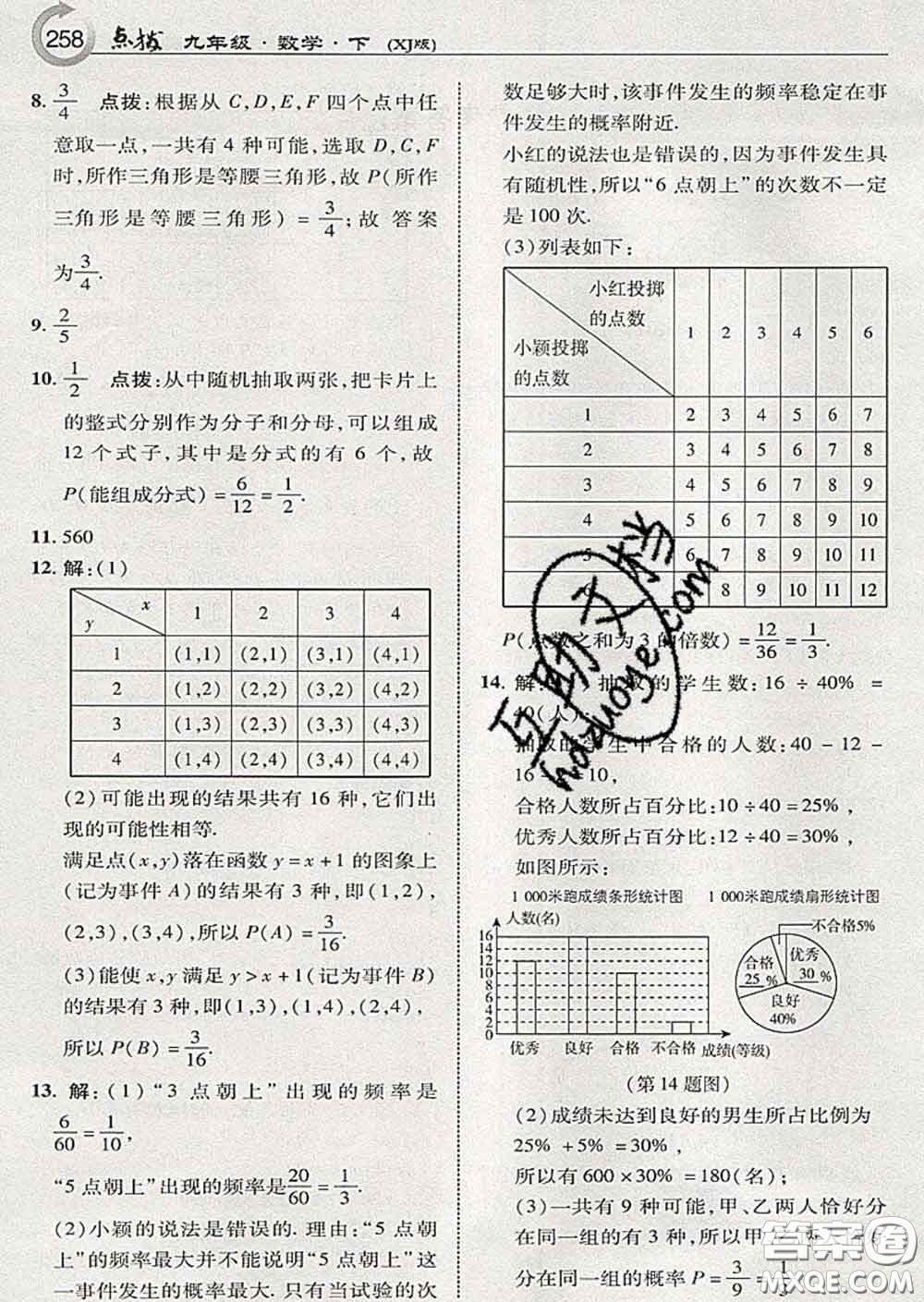 吉林教育出版社2020春特高級(jí)教師點(diǎn)撥九年級(jí)數(shù)學(xué)下冊(cè)湘教版答案