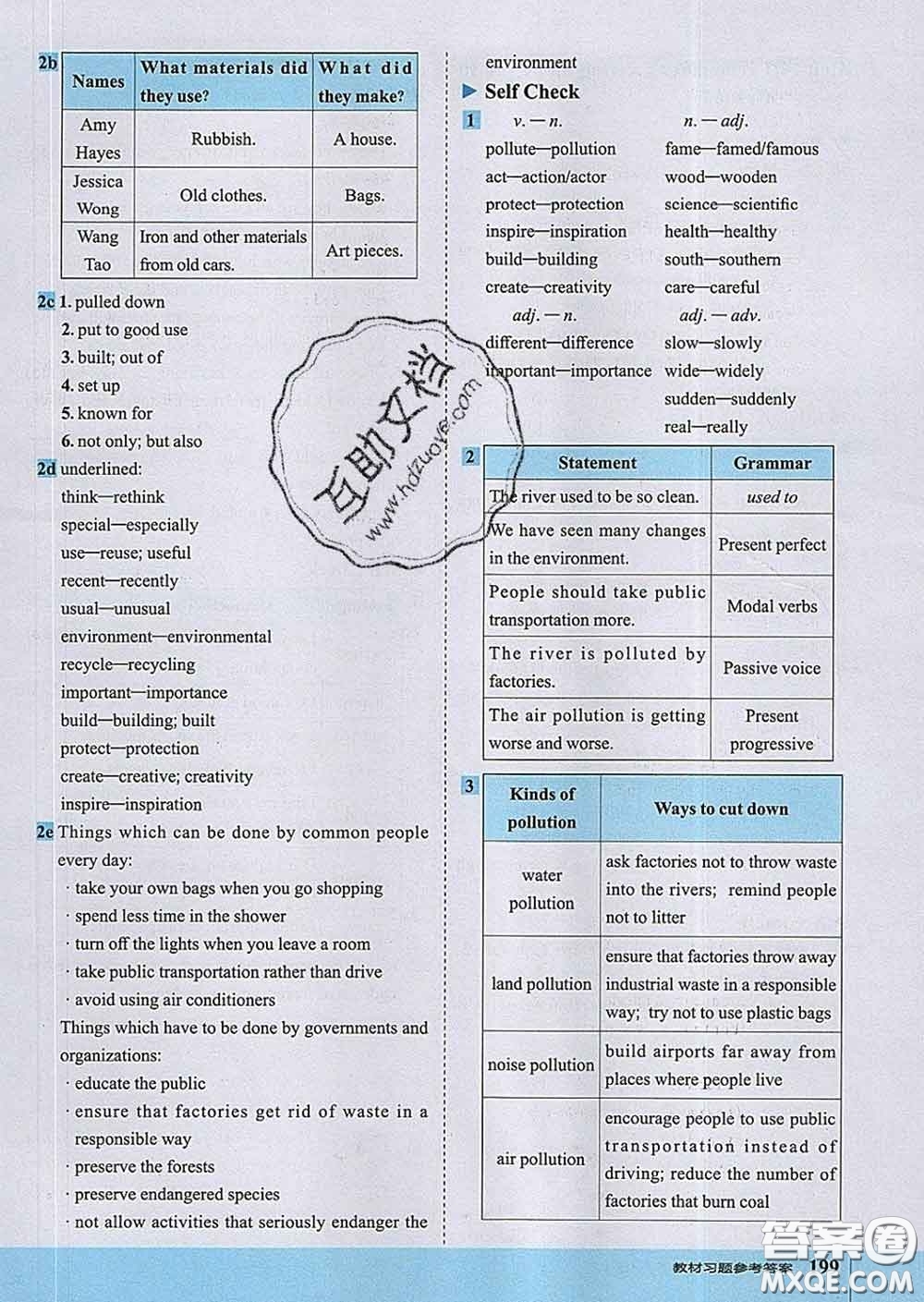 吉林教育出版社2020春特高級教師點(diǎn)撥九年級英語下冊人教版答案