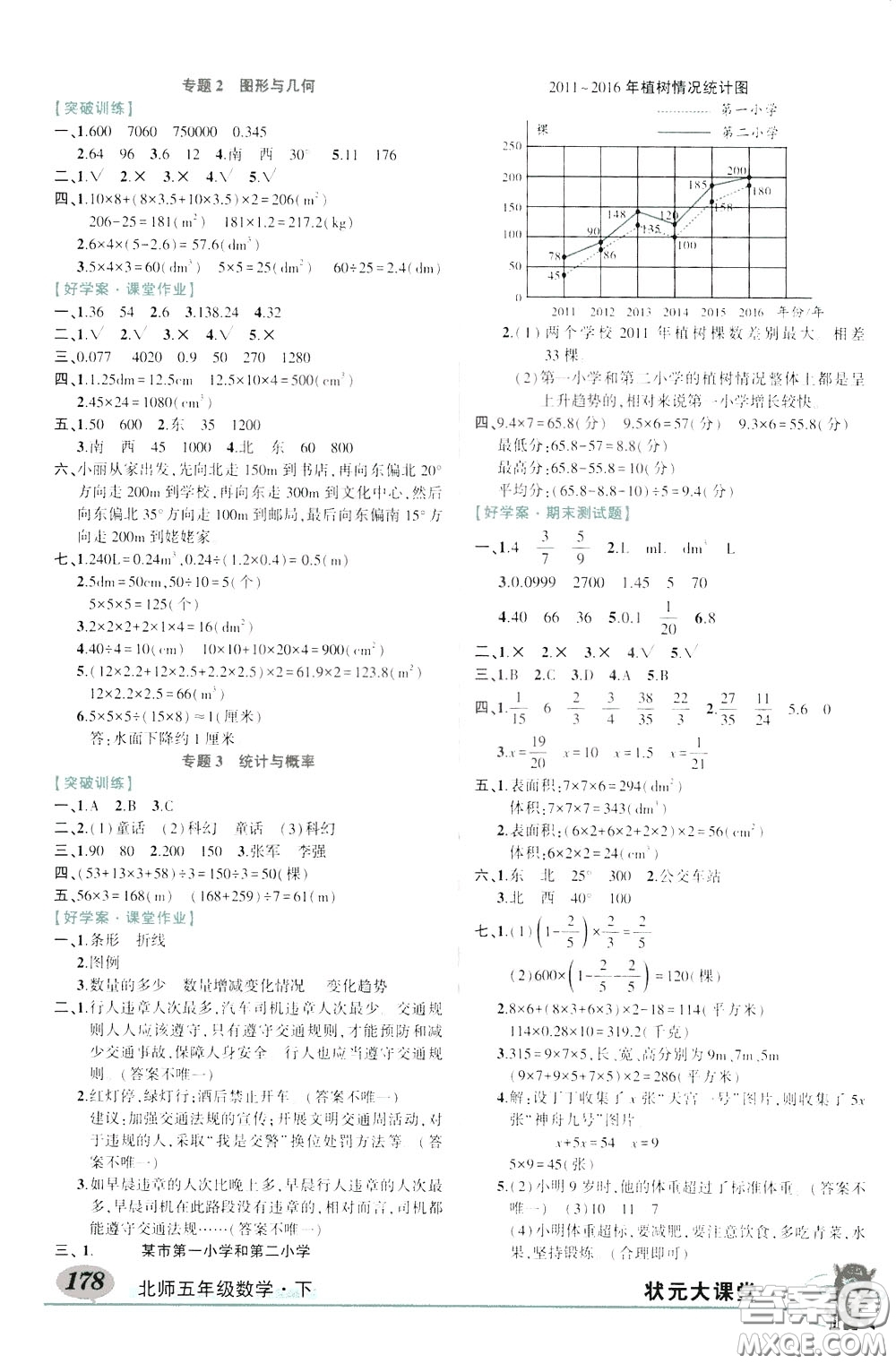 2020年狀元大課堂導學案標準本五年級下冊數(shù)學北師版參考答案