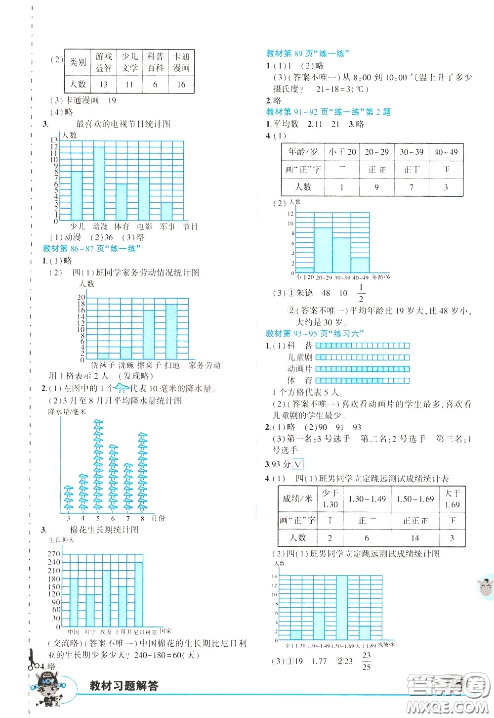 2020年?duì)钤笳n堂好學(xué)案四年級下冊數(shù)學(xué)北師版參考答案