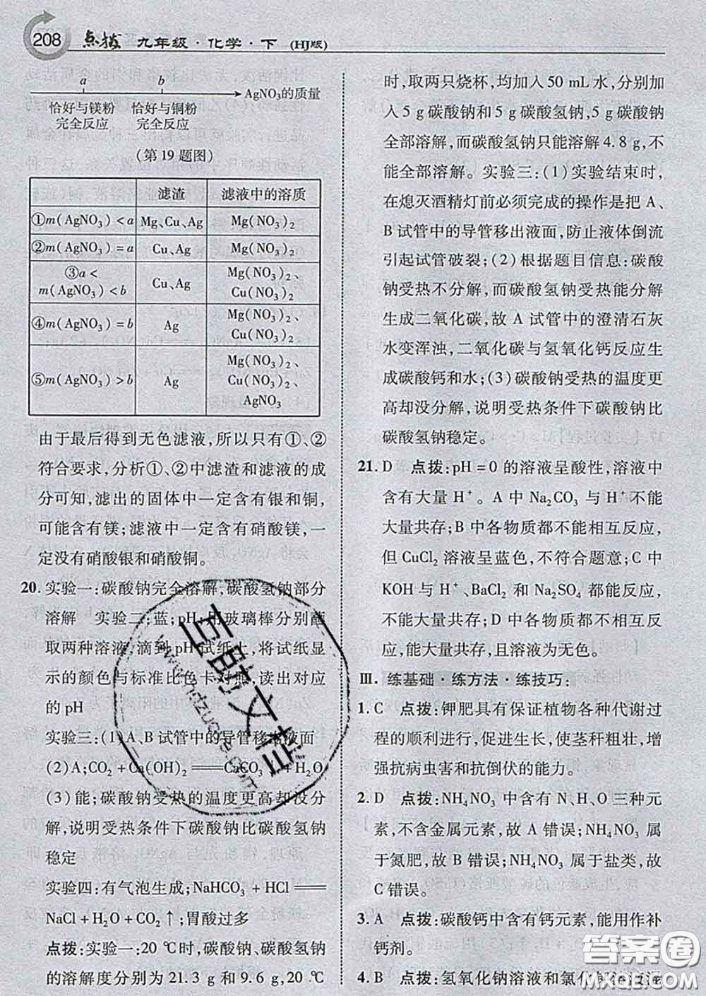 吉林教育出版社2020春特高級(jí)教師點(diǎn)撥九年級(jí)化學(xué)下冊(cè)滬教版答案