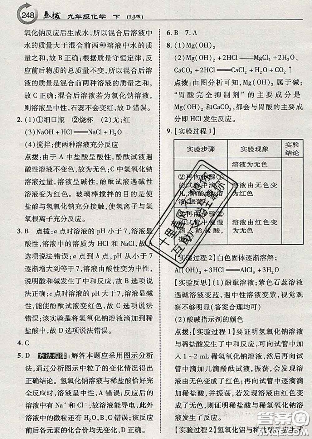 吉林教育出版社2020春特高級教師點(diǎn)撥九年級化學(xué)下冊魯教版答案