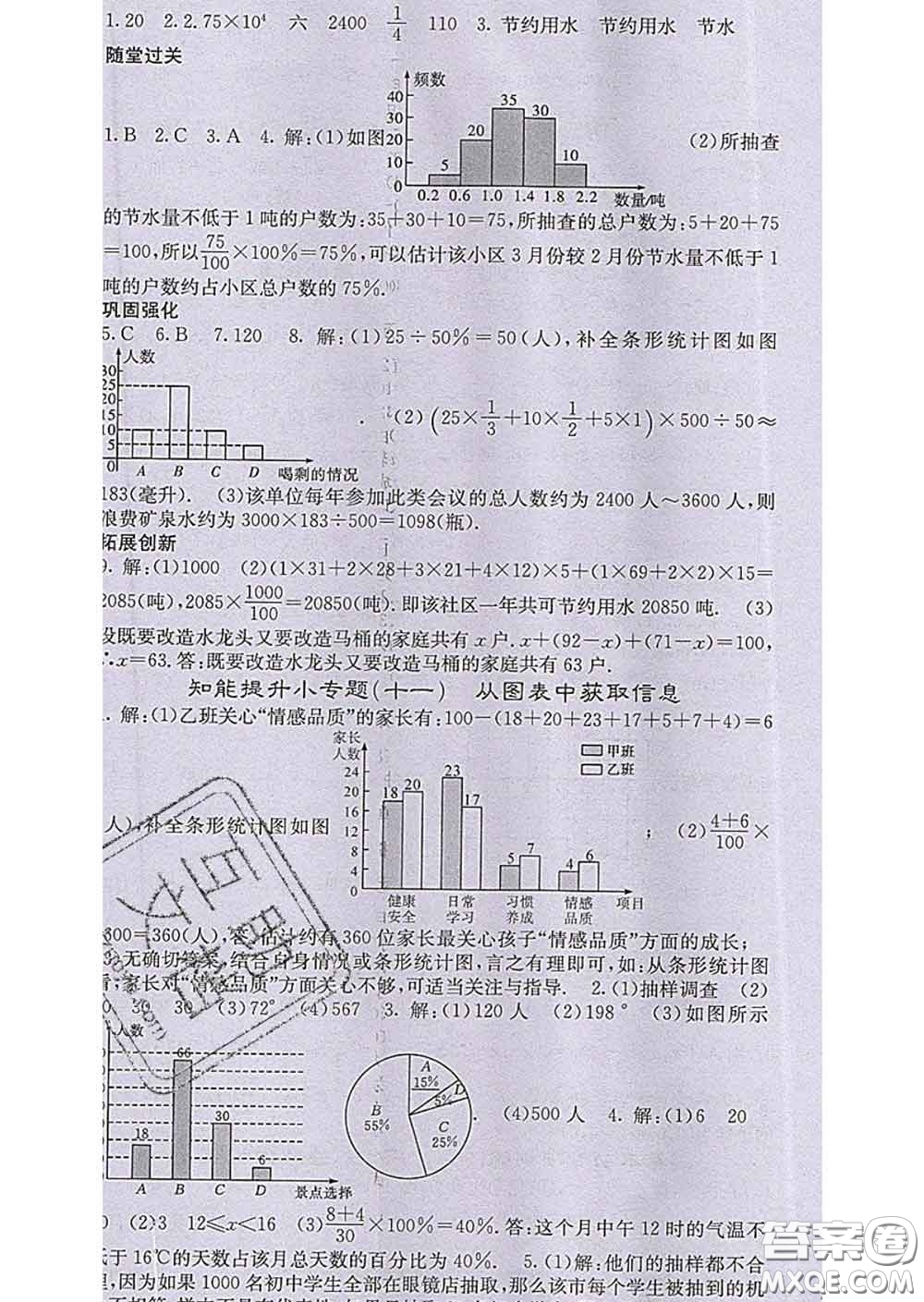 梯田文化2020春課堂點睛七年級數(shù)學下冊人教版答案