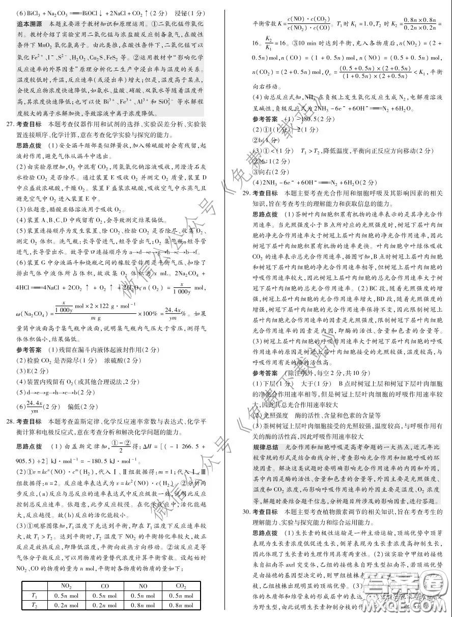 天一大聯(lián)考2020高考全真模擬卷三理科綜合試題及答案