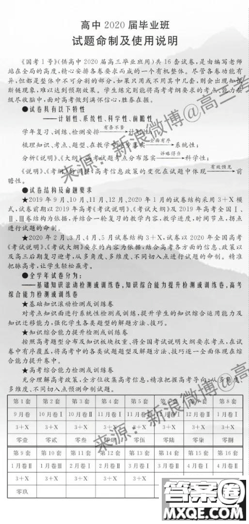 國考1號9高中2020屆畢業(yè)班知識綜合能力提升測試?yán)砜茢?shù)學(xué)答案