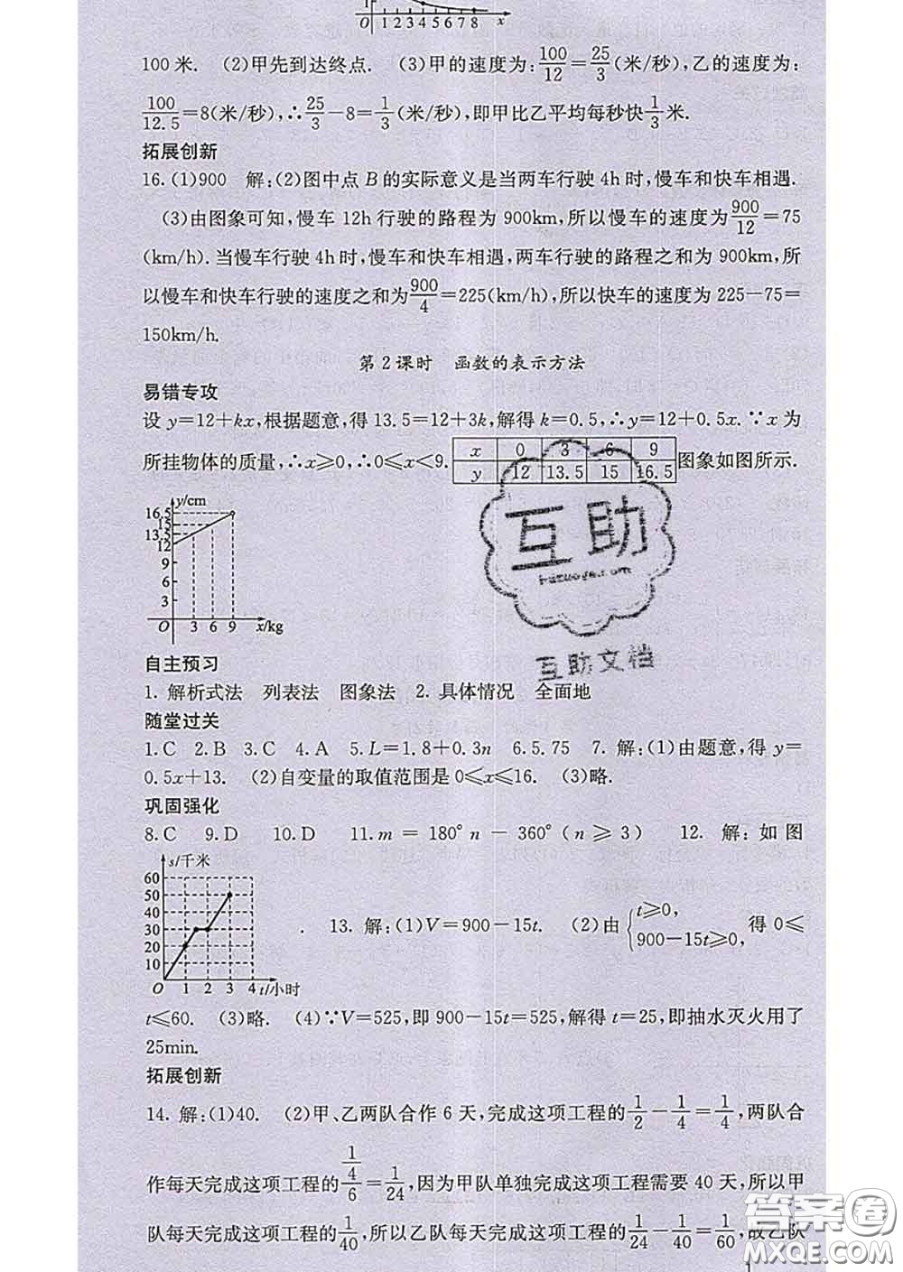 梯田文化2020春課堂點睛八年級數(shù)學(xué)下冊人教版答案