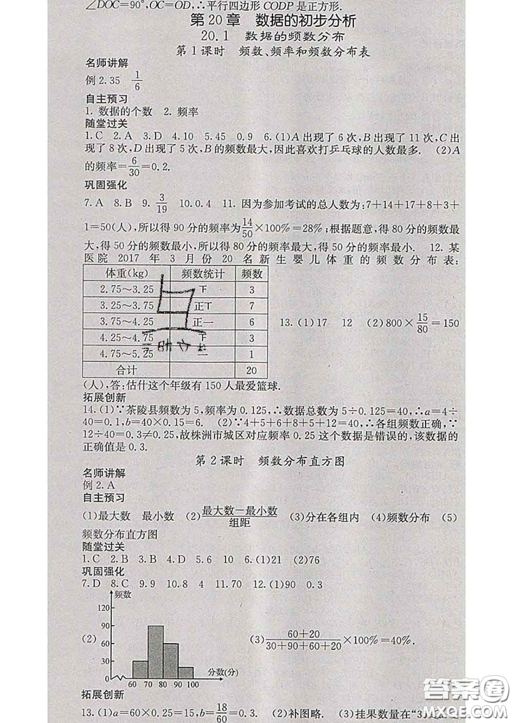 梯田文化2020春課堂點睛八年級數(shù)學(xué)下冊滬科版答案