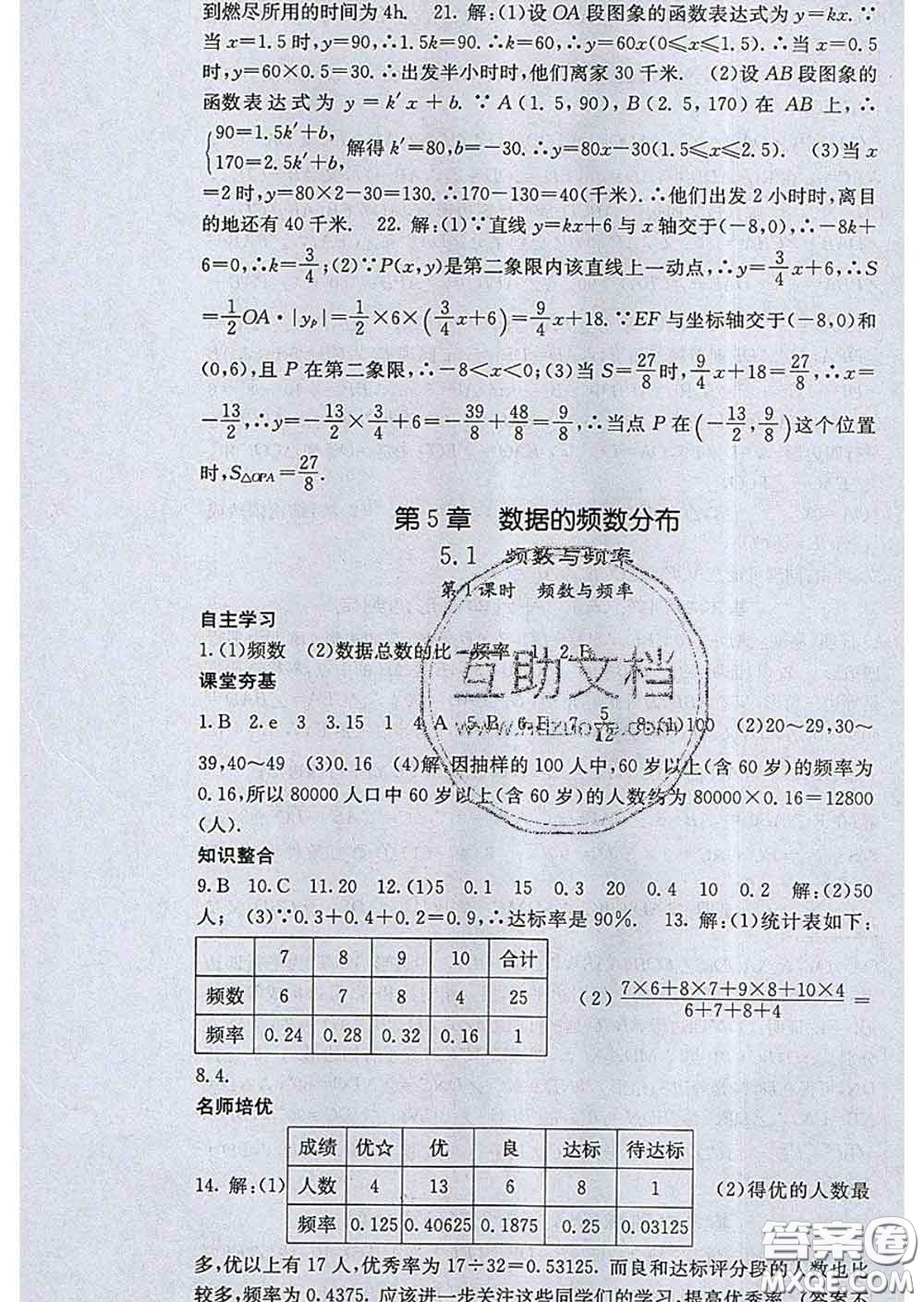 梯田文化2020春課堂點睛八年級數(shù)學下冊湘教版答案