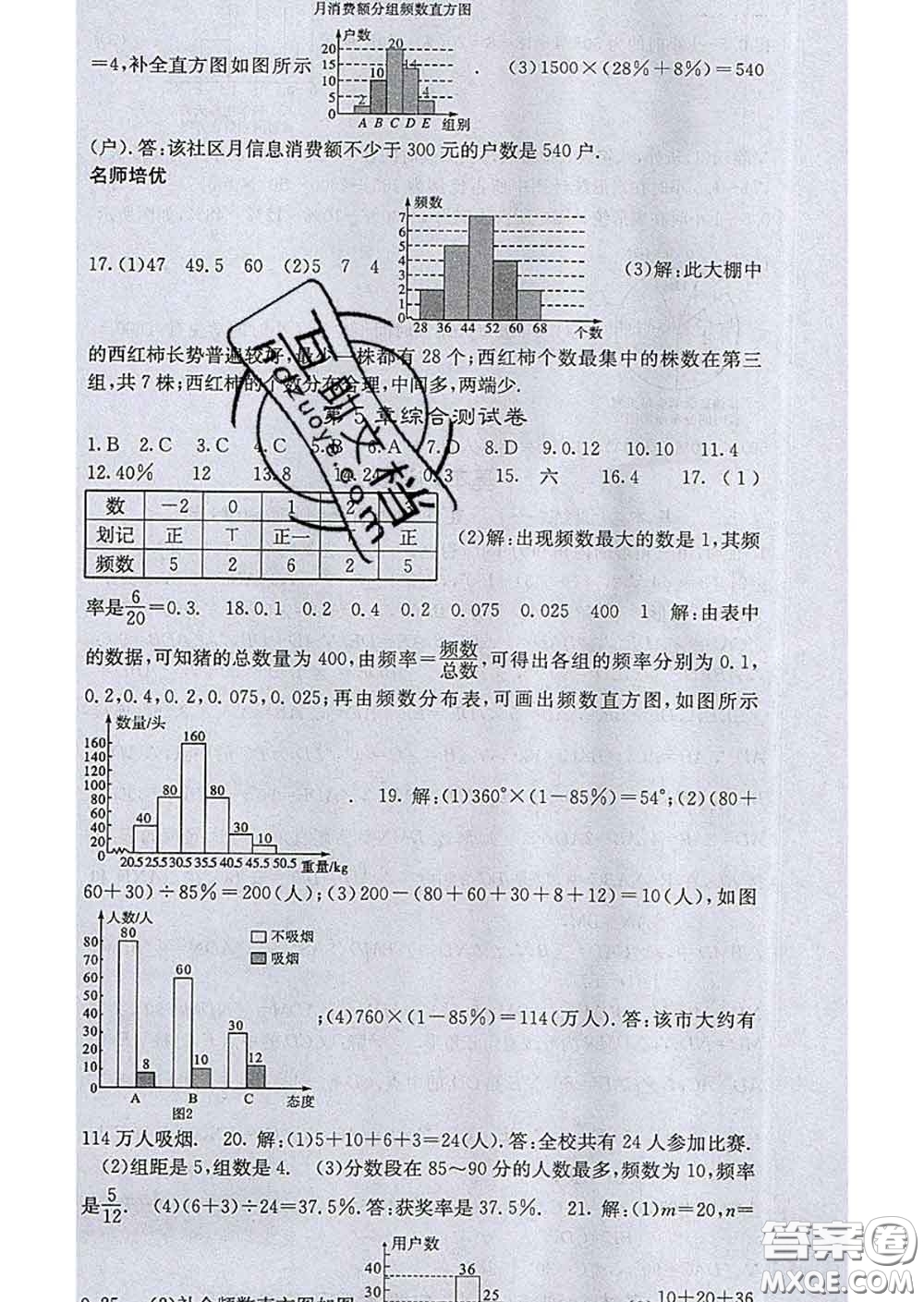 梯田文化2020春課堂點睛八年級數(shù)學下冊湘教版答案