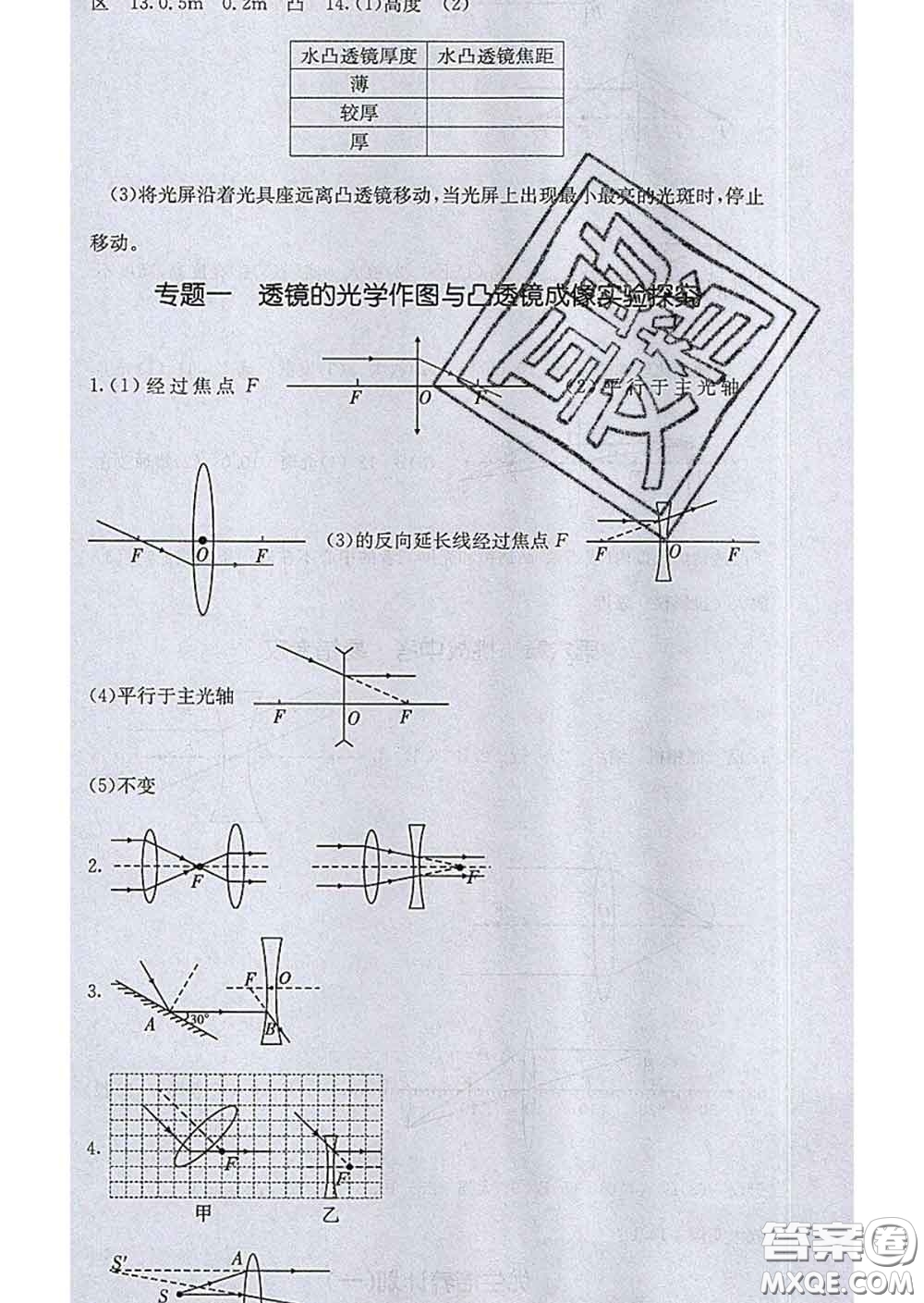 2020春梯田文化課堂點睛八年級物理下冊北師版答案