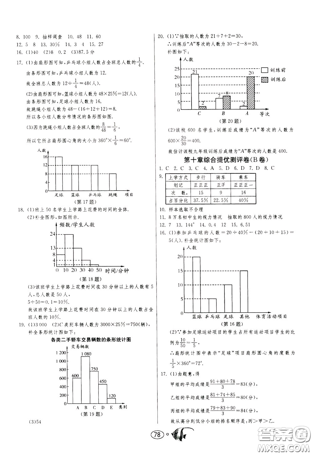 2020年考必勝名牌牛匹卷提優(yōu)名卷數(shù)學(xué)七年級(jí)下冊(cè)RMJY人民教育版參考答案