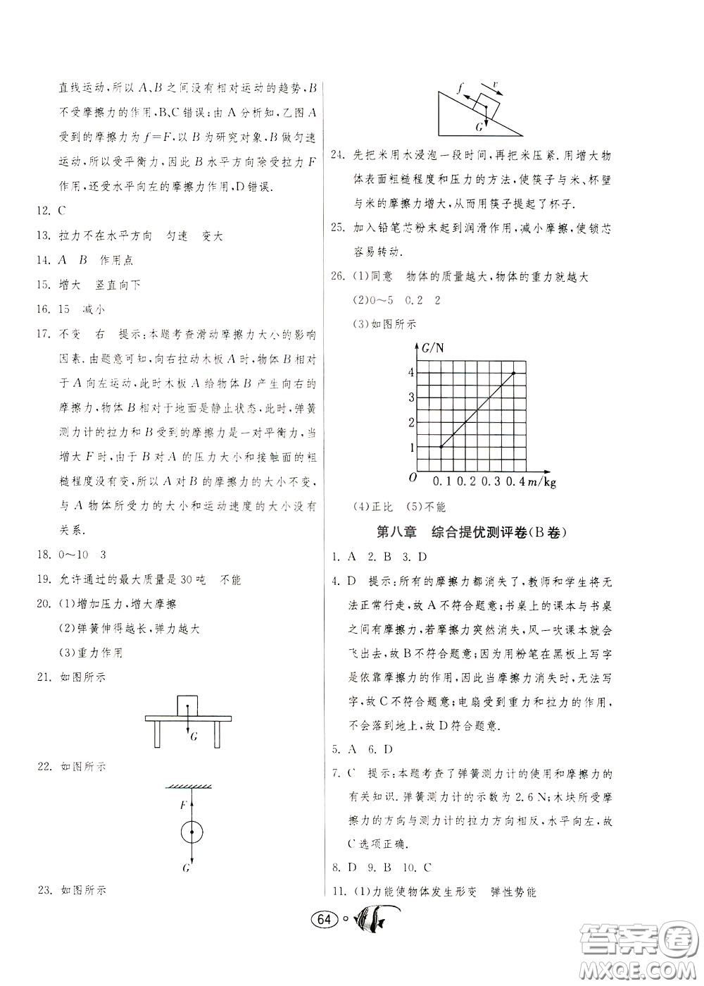 2020年考必勝名牌牛匹卷提優(yōu)名卷物理八年級下冊JSKJ江蘇科教版參考答案