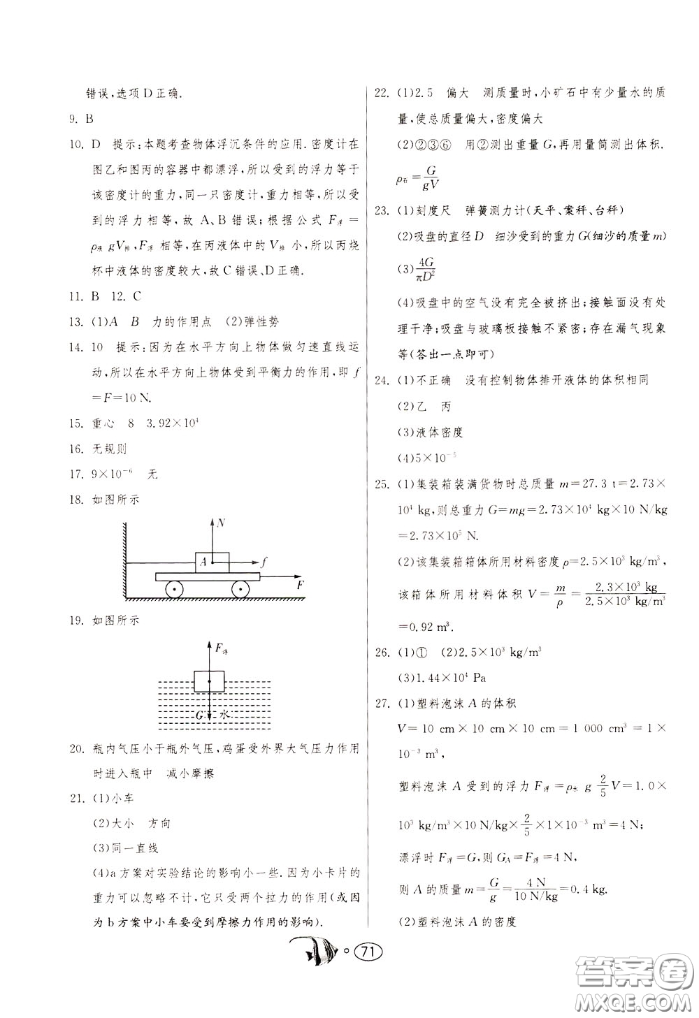 2020年考必勝名牌牛匹卷提優(yōu)名卷物理八年級下冊JSKJ江蘇科教版參考答案