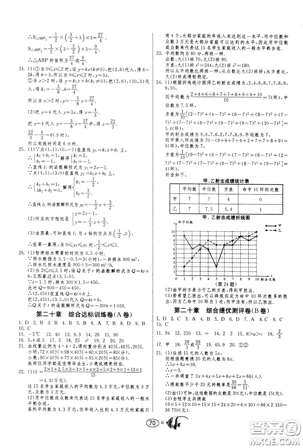 2020年考必勝名牌牛匹卷提優(yōu)名卷數學八年級下冊RMJY人民教育版參考答案