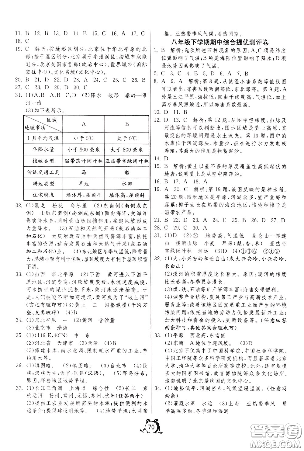 2020年考必勝名牌牛匹卷提優(yōu)名卷地理八年級(jí)下冊(cè)RMJY人民教育版參考答案