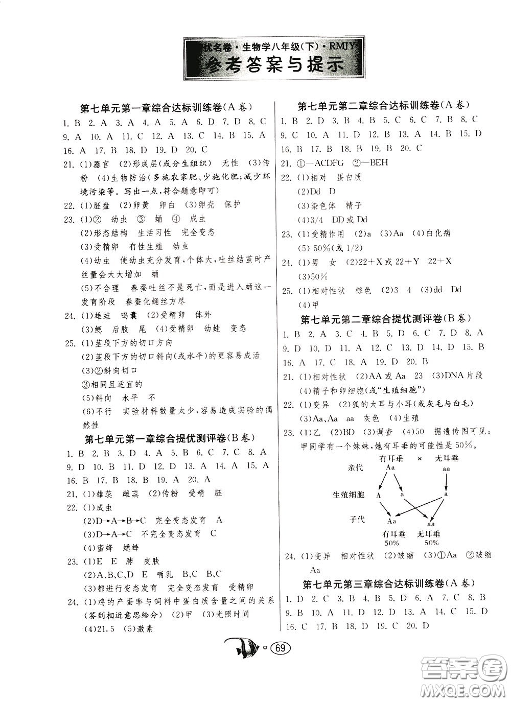 2020年考必勝名牌牛匹卷提優(yōu)名卷生物學八年級下冊RMJY人民教育參考答案