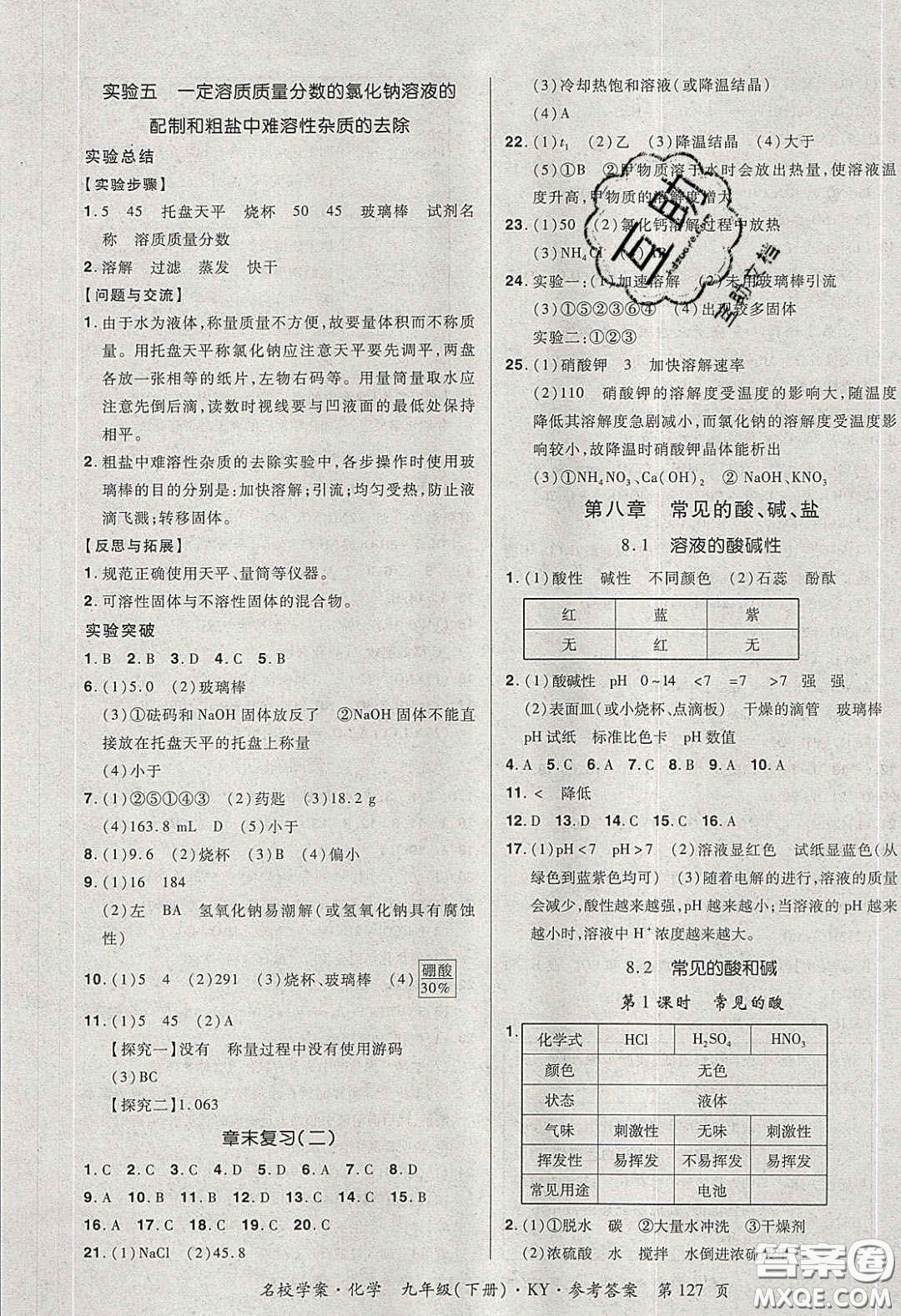 2020年國華作業(yè)本名校學(xué)案九年級化學(xué)下冊科粵版答案