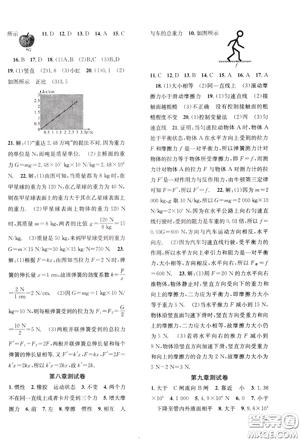 2020年原創(chuàng)講練測(cè)課優(yōu)新突破物理八年級(jí)下RJ人教版參考答案