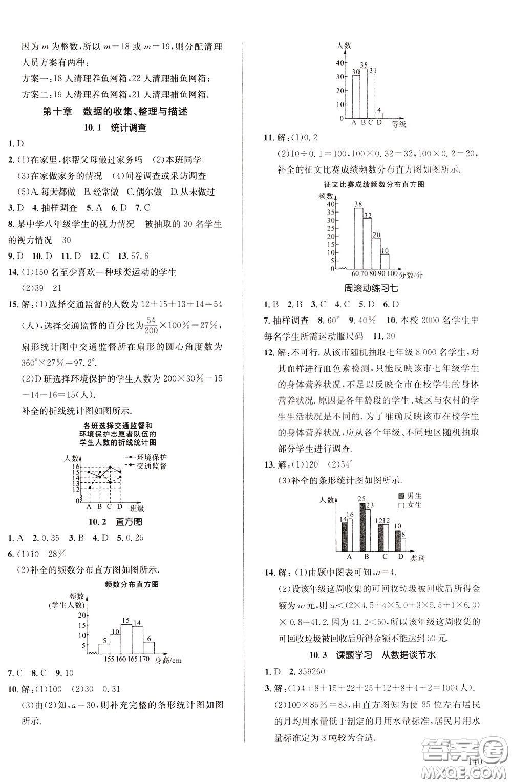 2020年原創(chuàng)講練測(cè)課優(yōu)新突破,數(shù)學(xué)七年級(jí)下RJ人教版參考答案