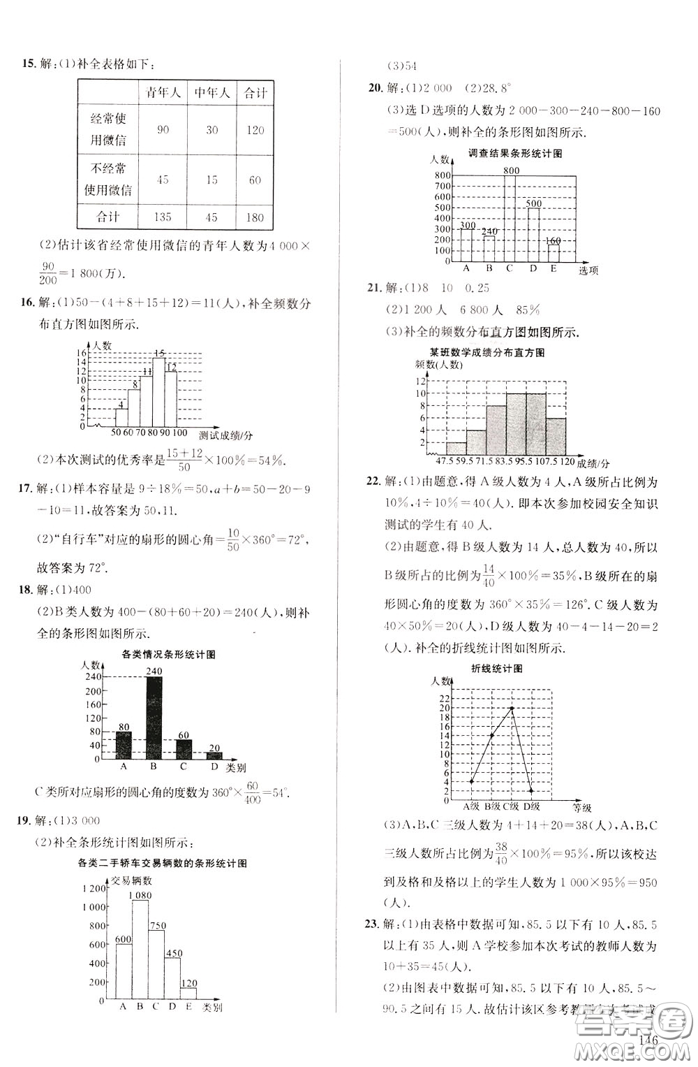 2020年原創(chuàng)講練測(cè)課優(yōu)新突破,數(shù)學(xué)七年級(jí)下RJ人教版參考答案