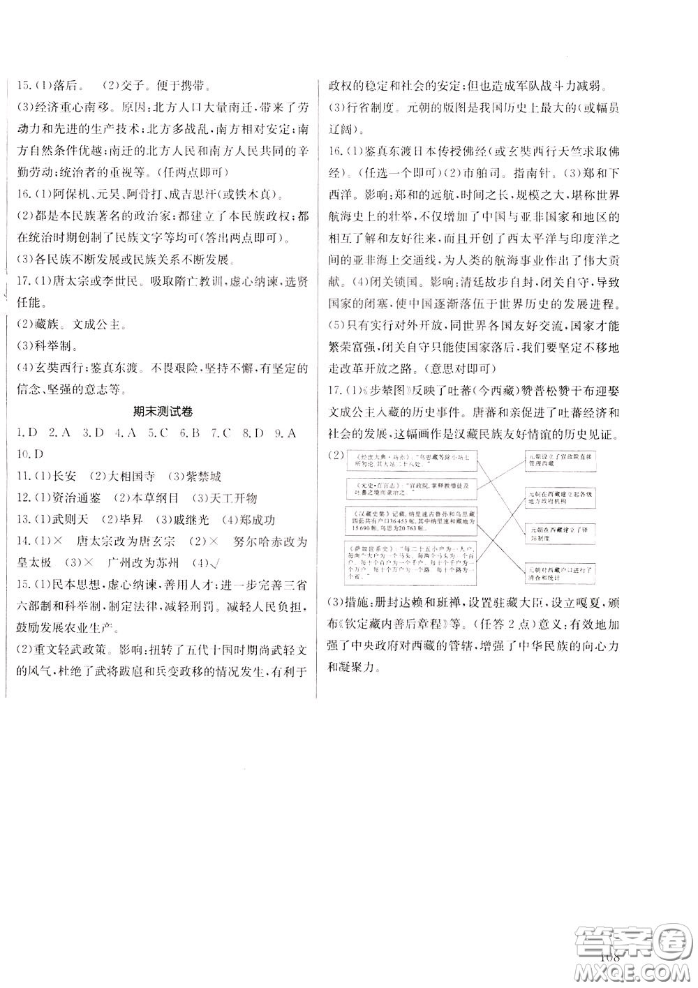 2020年原創(chuàng)講練測課優(yōu)新突破歷史七年級(jí)下RJ人教版參考答案