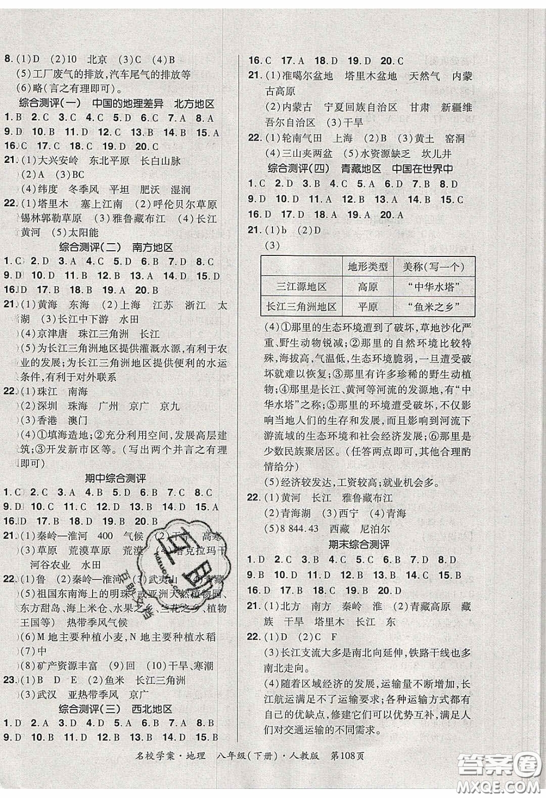 2020年國華作業(yè)本名校學案八年級地理下冊人教版答案