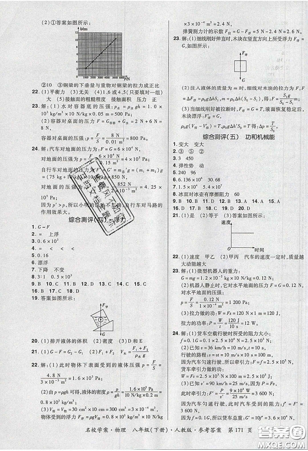 2020年國華作業(yè)本名校學(xué)案八年級物理下冊人教版答案