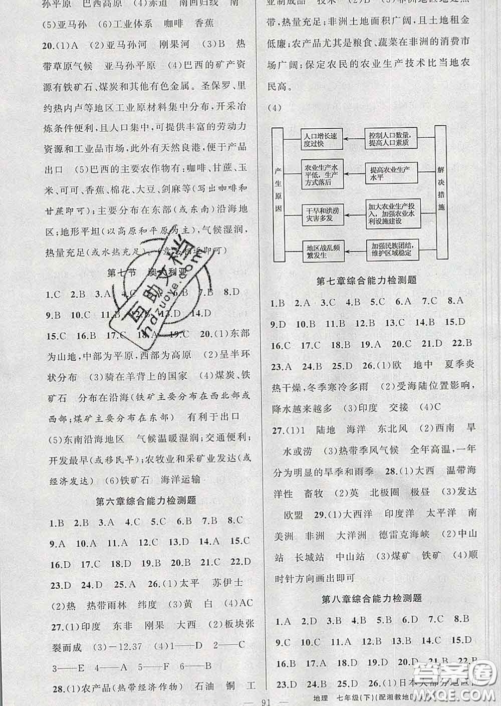 2020年黃岡金牌之路練闖考七年級地理下冊湘教版答案