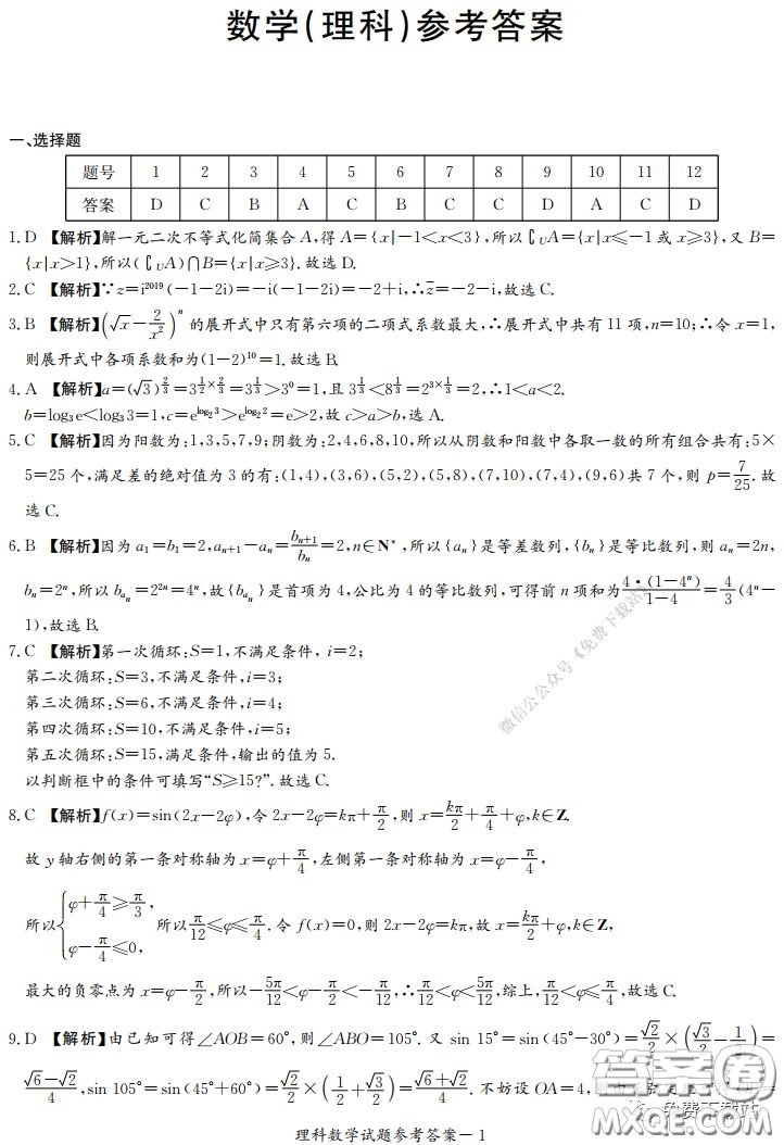 2020年河南省實(shí)驗(yàn)中學(xué)高三假期自主測試?yán)砜茢?shù)學(xué)試題及答案