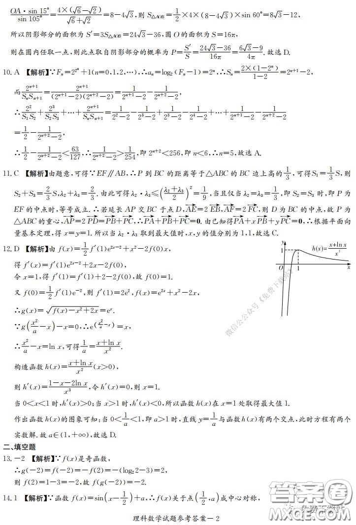 2020年河南省實(shí)驗(yàn)中學(xué)高三假期自主測試?yán)砜茢?shù)學(xué)試題及答案