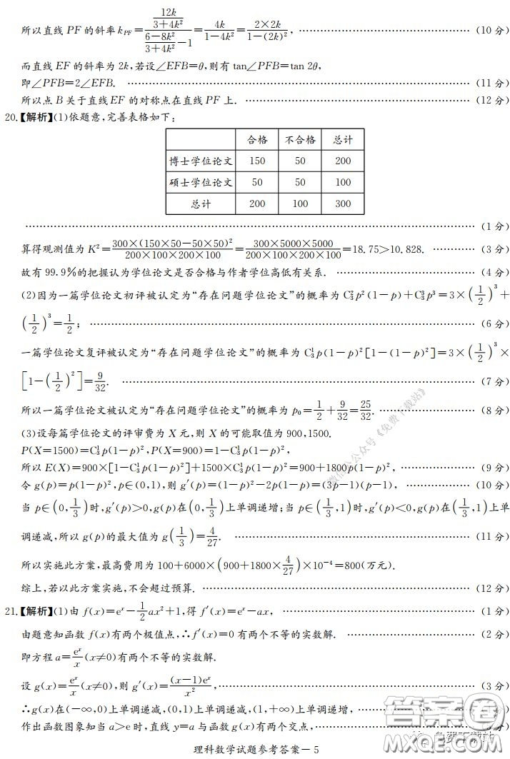 2020年河南省實(shí)驗(yàn)中學(xué)高三假期自主測試?yán)砜茢?shù)學(xué)試題及答案